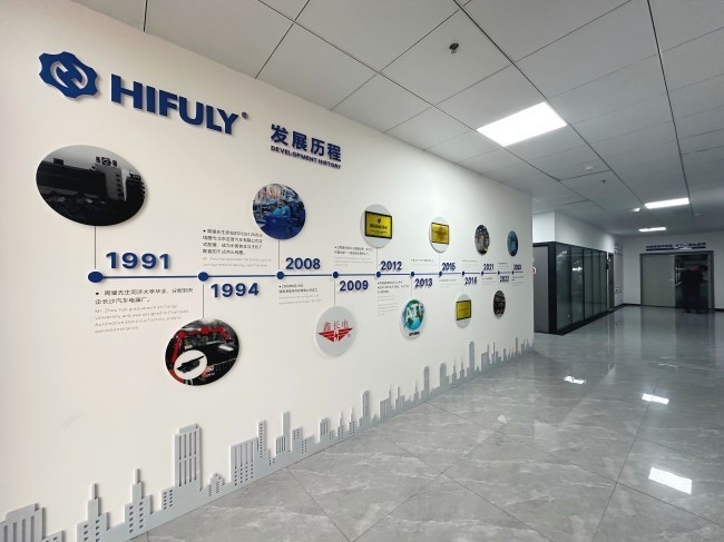 Hunan Hifuly Technology Co., Ltd.