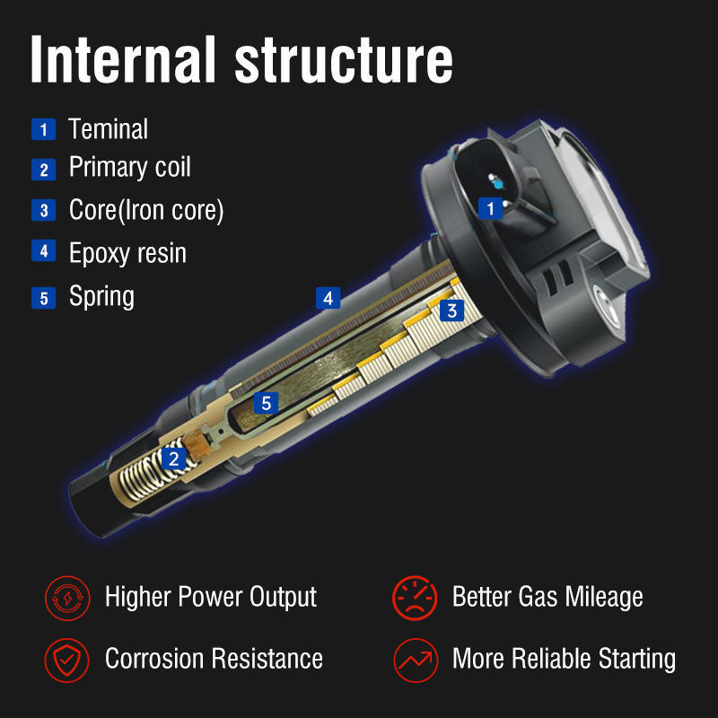 High Performance Ignition Coil for VW Golf Jetta Beetle with 2 Years Warranty and Same As Original Fit